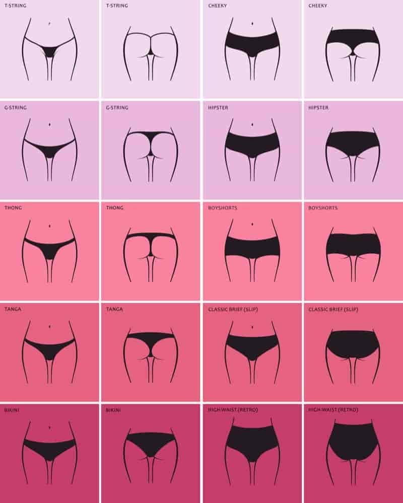 Types of womens underwear